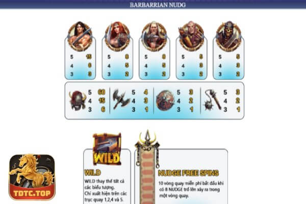 Quay Hũ Barbarian Nudge Slot TDTC